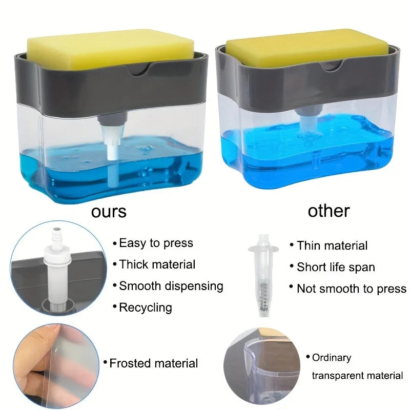 Liquid Dishwashing Press Dispenser