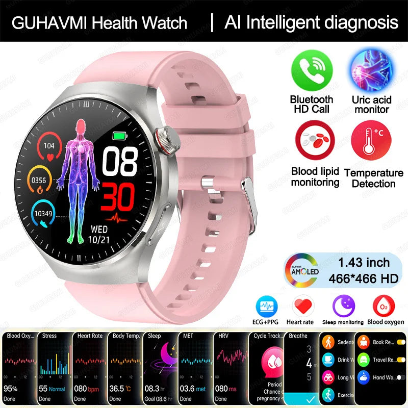 2025 GUHUAVMI Nursing Smartwatch with ECG & Uric Acid Monitor