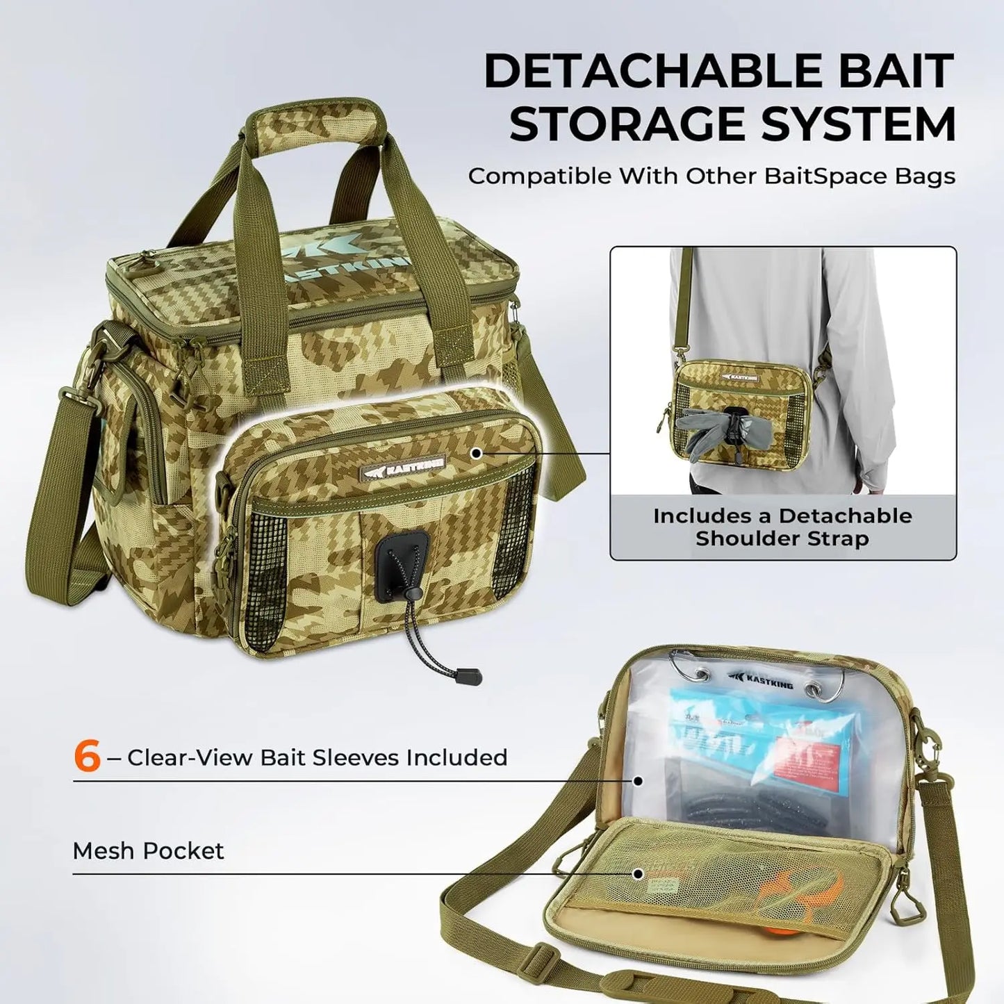 Fishing Tackle Storage Bag