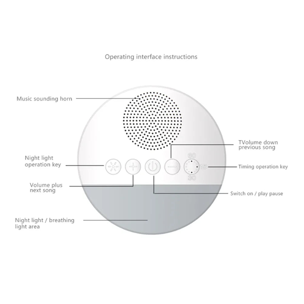 Sleep Sound Machine