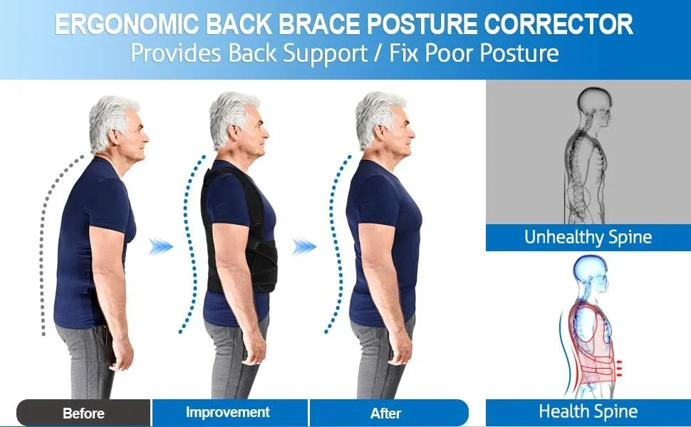 FUBEICHLY Adjustable Back Posture Corrector Brace