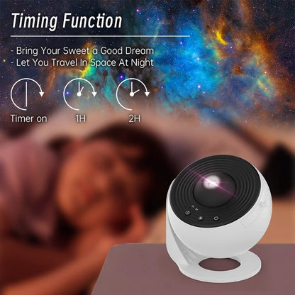 Night Light Projector Lamp