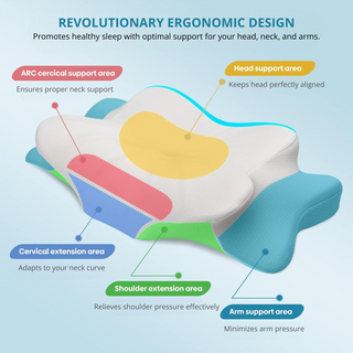 Orthopedic Pillow for Pain Relief