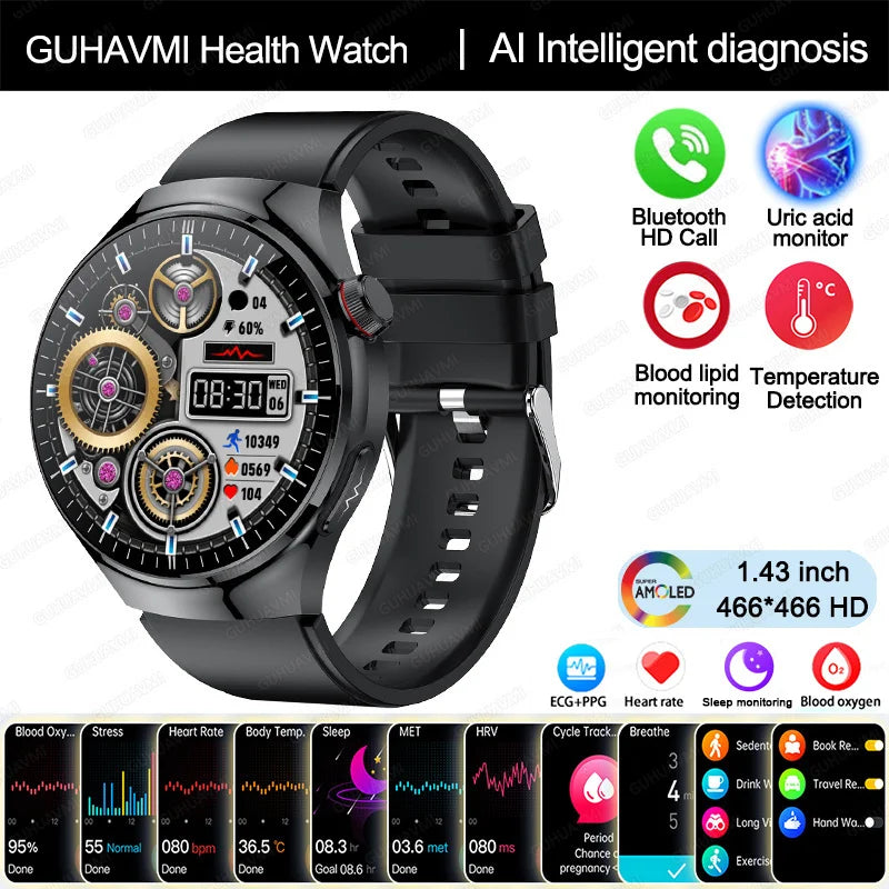 2025 GUHUAVMI Nursing Smartwatch with ECG & Uric Acid Monitor
