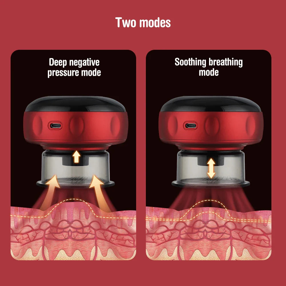 Multifunctional Cupping