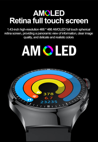 2025 GUHUAVMI Nursing Smartwatch with ECG & Uric Acid Monitor