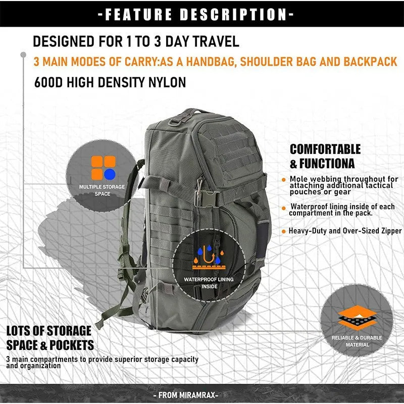 Large Waterproof Travel Duffel Bag