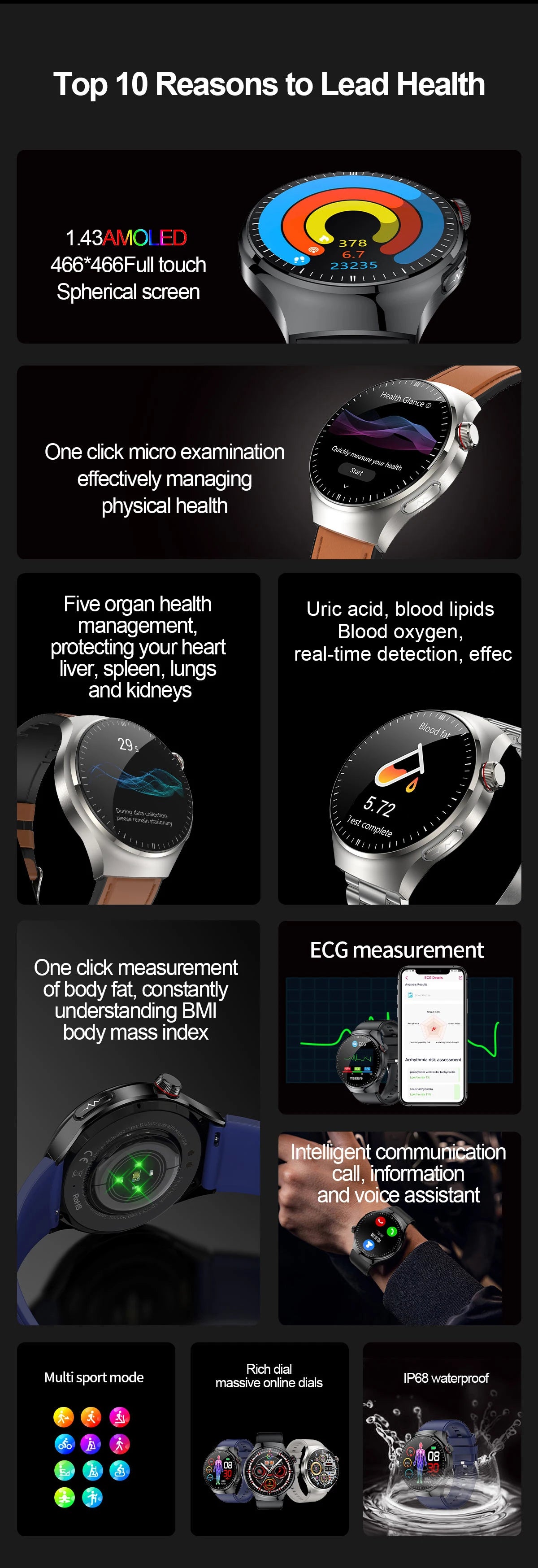 2025 GUHUAVMI Nursing Smartwatch with ECG & Uric Acid Monitor