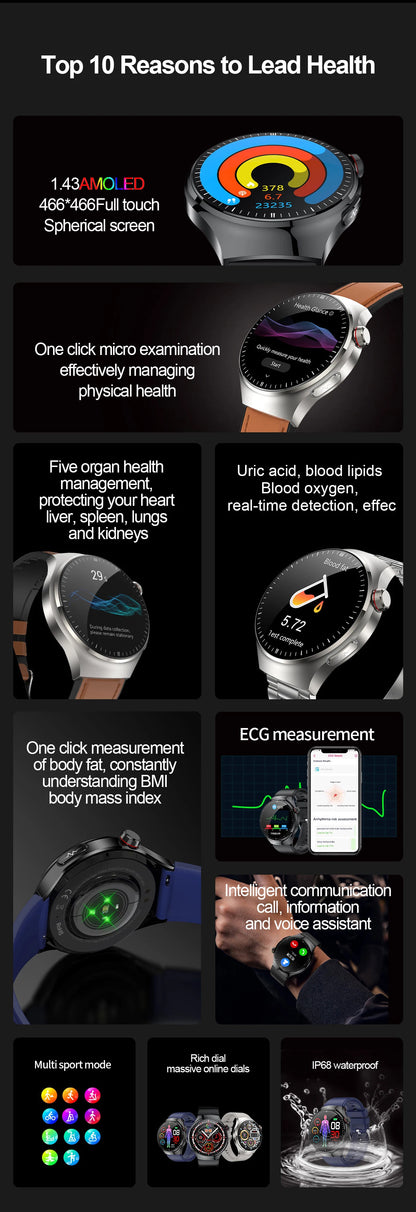 2025 GUHUAVMI Nursing Smartwatch with ECG & Uric Acid Monitor