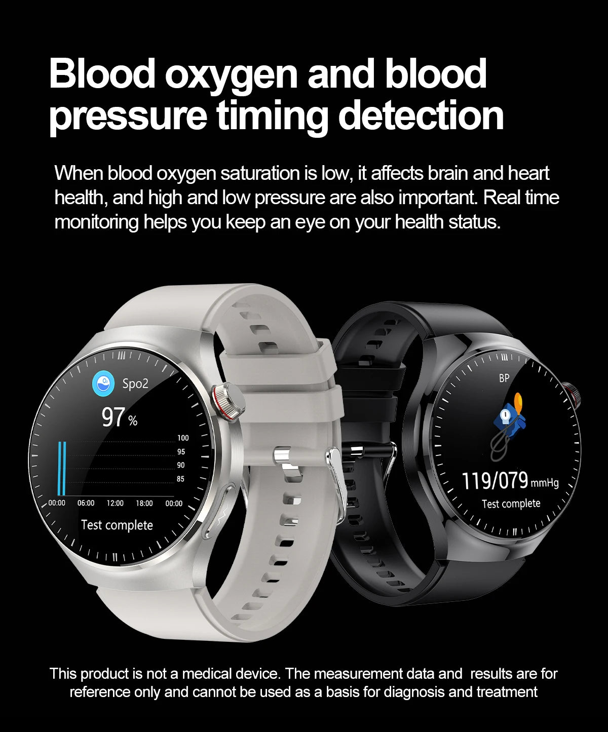2025 GUHUAVMI Nursing Smartwatch with ECG & Uric Acid Monitor