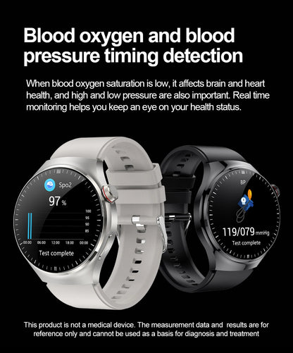 2025 GUHUAVMI Nursing Smartwatch with ECG & Uric Acid Monitor