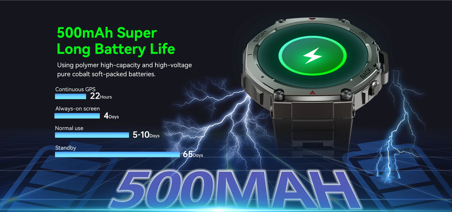 T-Rex 3 Military GPS Smartwatch – Rugged & Waterproof