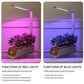 Smart Hydroponics Grow Light