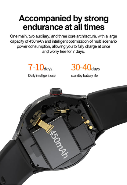 2025 GUHUAVMI Nursing Smartwatch with ECG & Uric Acid Monitor