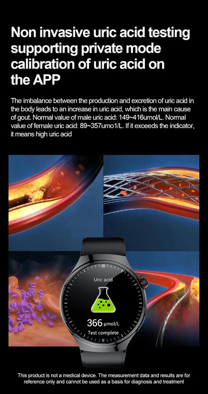 2025 GUHUAVMI Nursing Smartwatch with ECG & Uric Acid Monitor