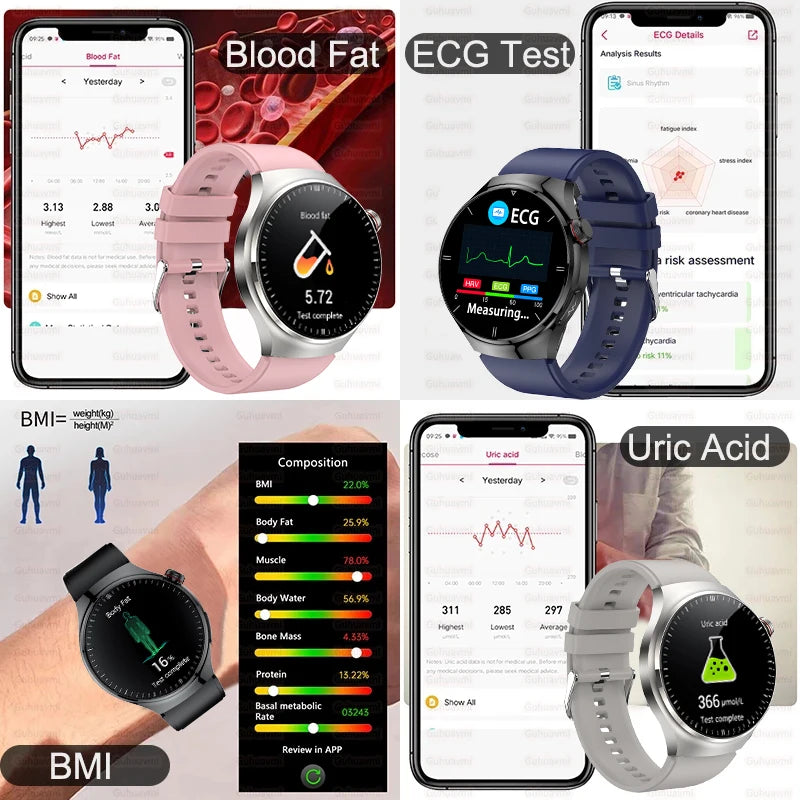 2025 GUHUAVMI Nursing Smartwatch with ECG & Uric Acid Monitor