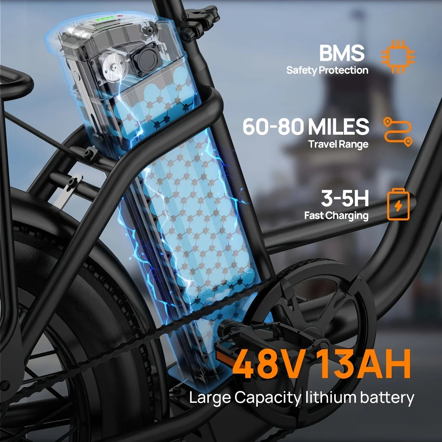 1000W E20 Electric Bike – 48V 13Ah Removable Battery