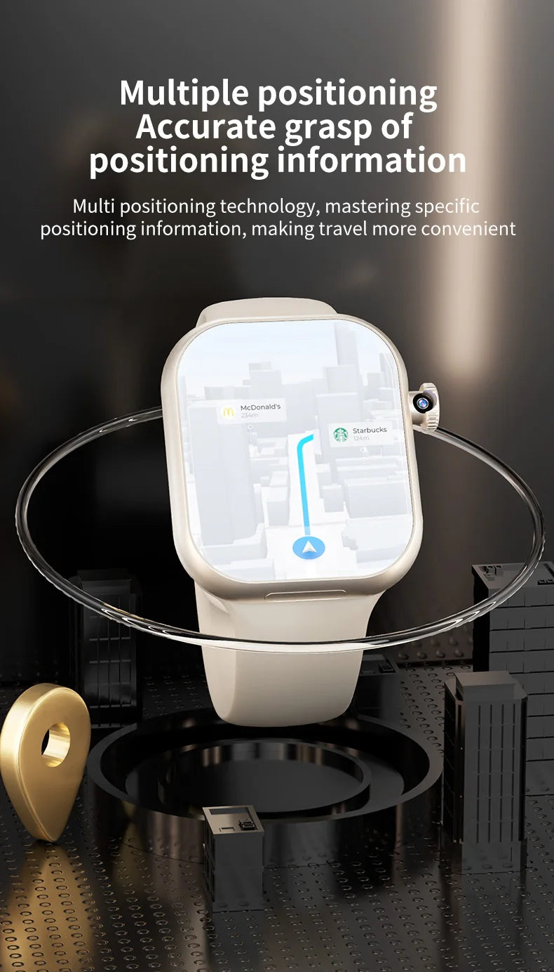 Luxury On-Wrist Smartphone | 1380mAh Battery | Fitness, Calls, Compass, SIM Support