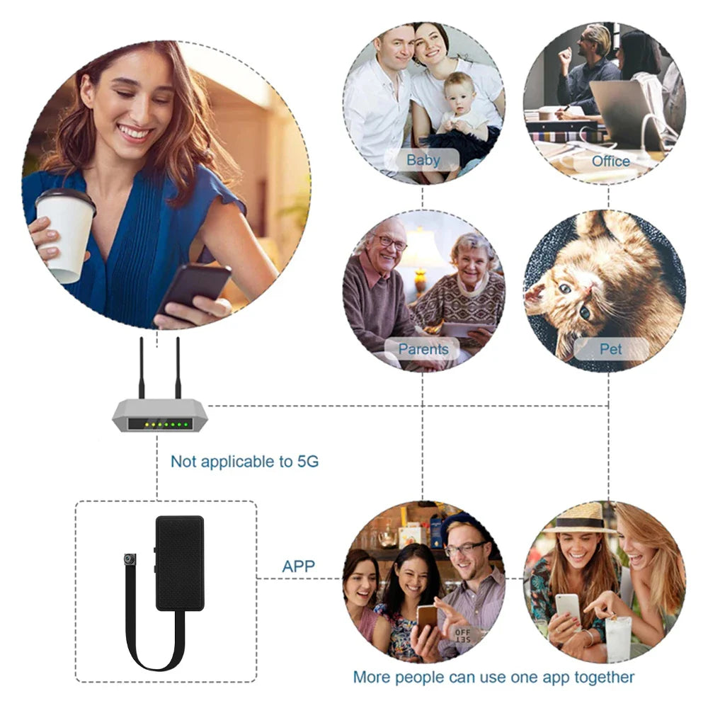 Mini Camcorder with Loop