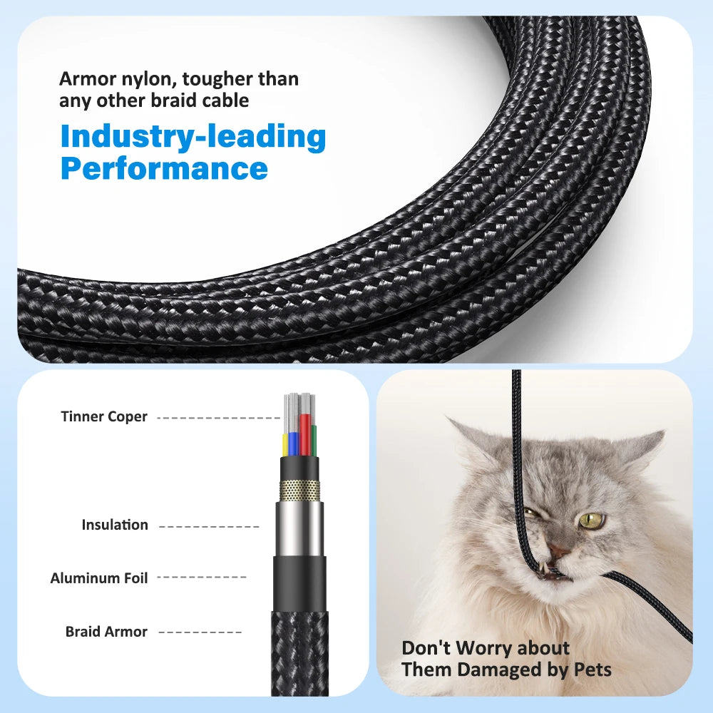100W USB-C to USB-C Fast Charging Cable with 180° Rotating Connector
