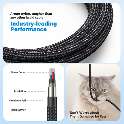 100W USB-C to USB-C Fast Charging Cable with 180° Rotating Connector