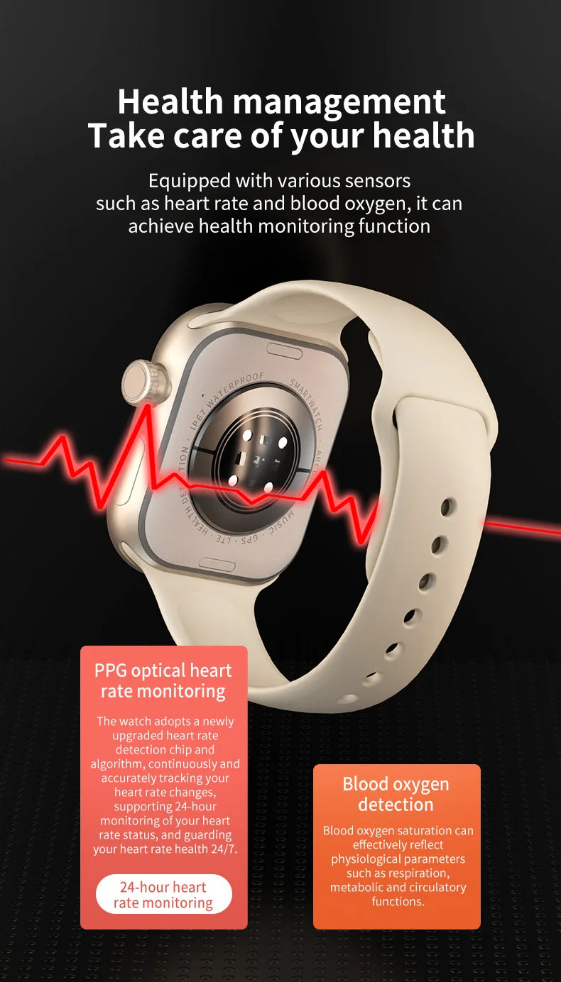 Luxury On-Wrist Smartphone | 1380mAh Battery | Fitness, Calls, Compass, SIM Support
