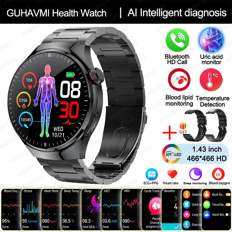 2025 GUHUAVMI Nursing Smartwatch with ECG & Uric Acid Monitor