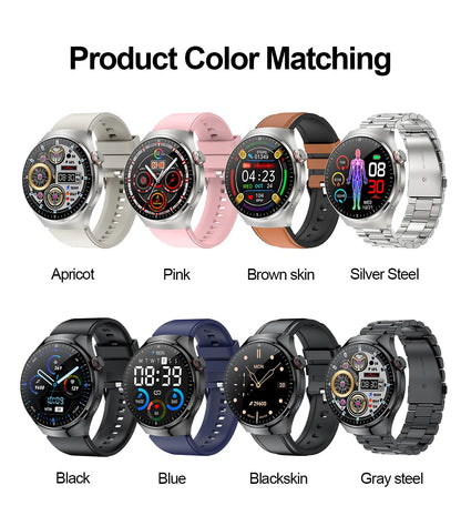 2025 GUHUAVMI Nursing Smartwatch with ECG & Uric Acid Monitor