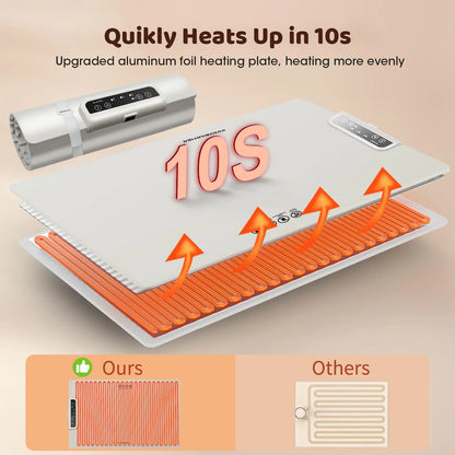 Foldable Electric Food Warming Mat