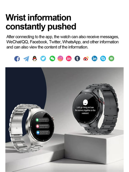 2025 GUHUAVMI Nursing Smartwatch with ECG & Uric Acid Monitor