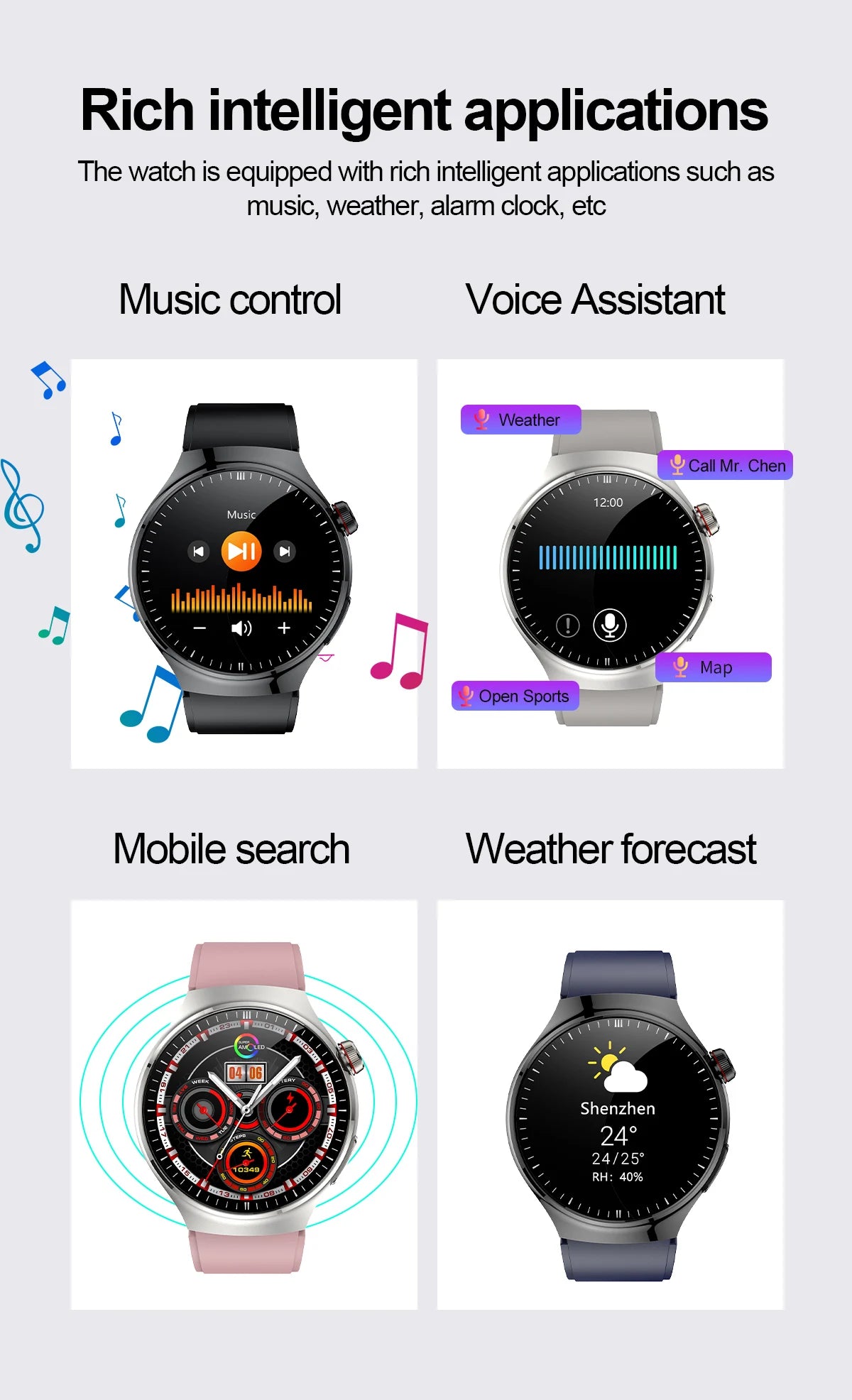 2025 GUHUAVMI Nursing Smartwatch with ECG & Uric Acid Monitor