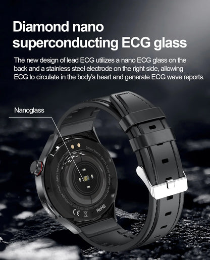 2025 GUHUAVMI Nursing Smartwatch with ECG & Uric Acid Monitor