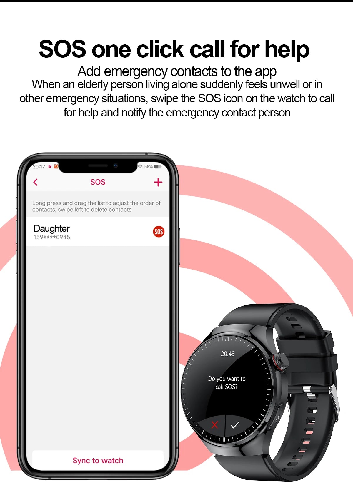 2025 GUHUAVMI Nursing Smartwatch with ECG & Uric Acid Monitor