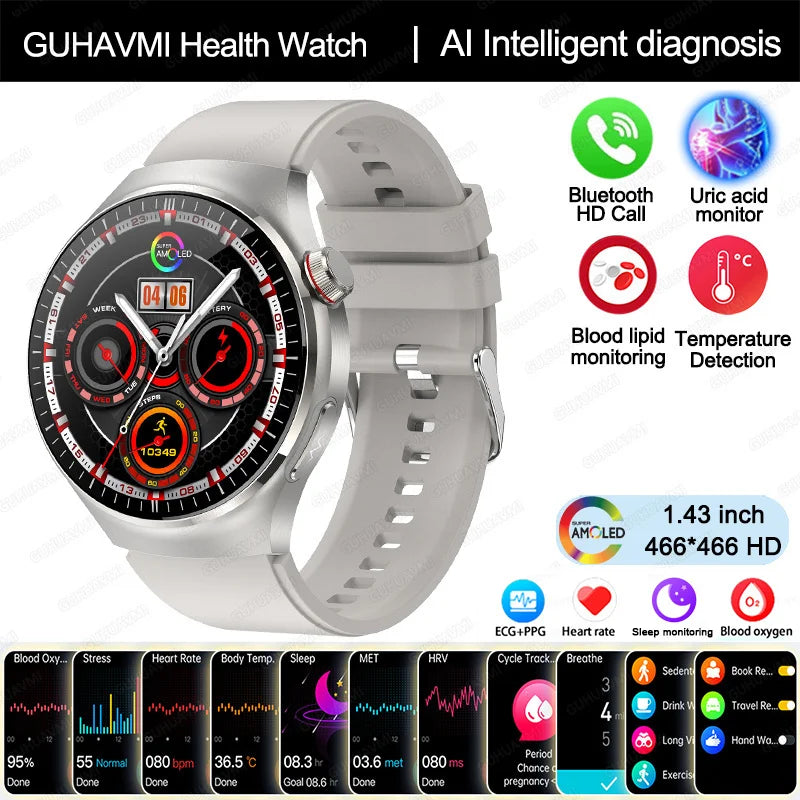 2025 GUHUAVMI Nursing Smartwatch with ECG & Uric Acid Monitor