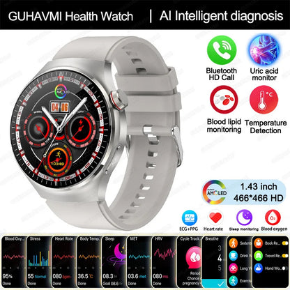 2025 GUHUAVMI Nursing Smartwatch with ECG & Uric Acid Monitor