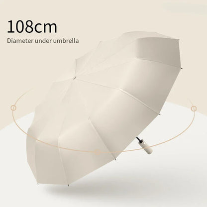 Automatic Folding Sunshade Umbrella
