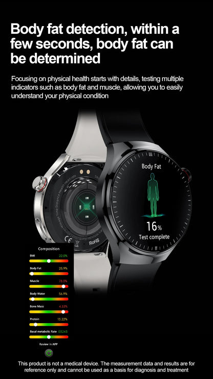 2025 GUHUAVMI Nursing Smartwatch with ECG & Uric Acid Monitor