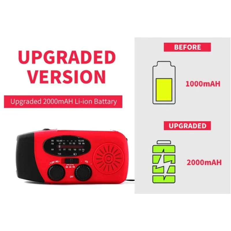 Hand Crank Emergency Radio with Power Bank