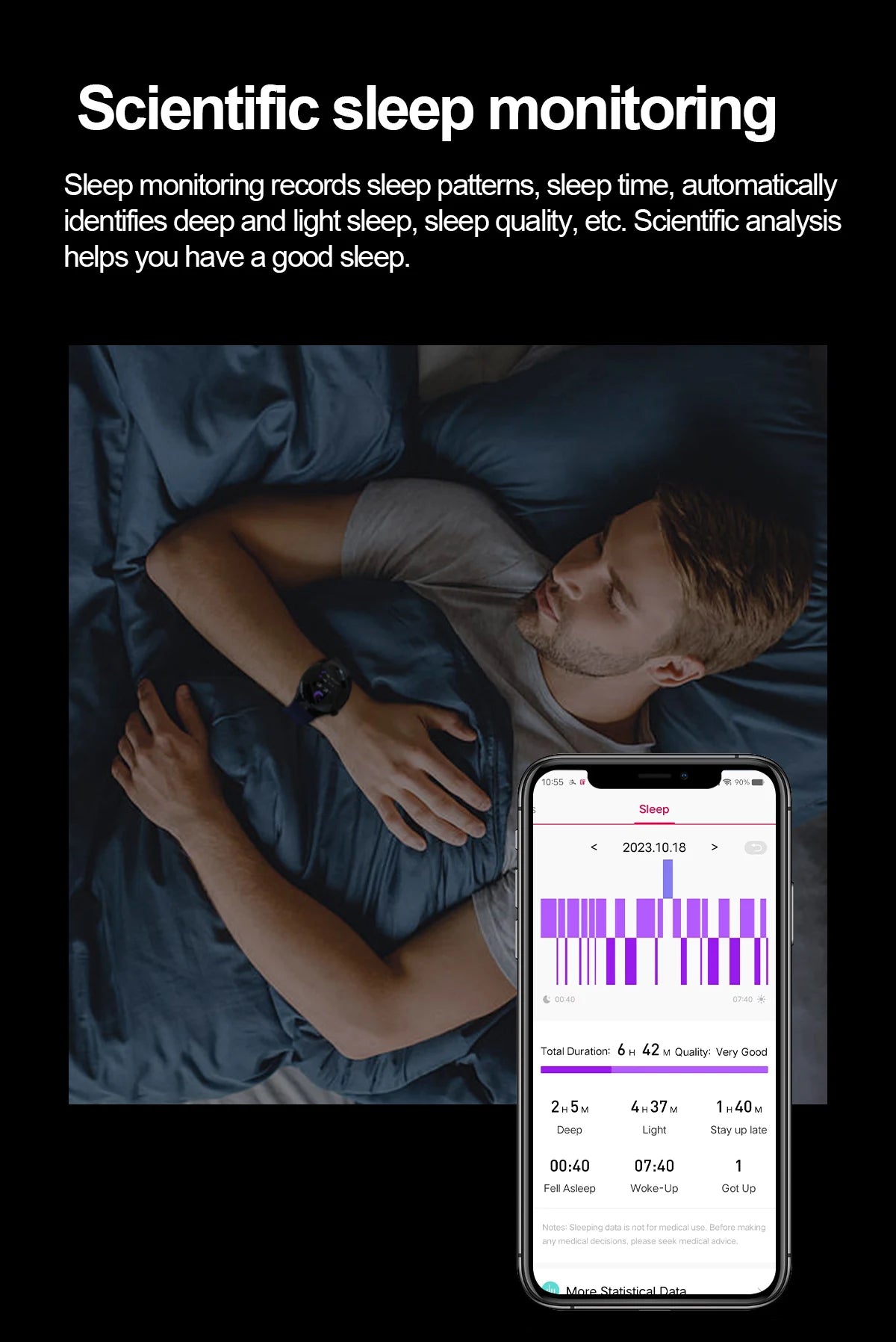 2025 GUHUAVMI Nursing Smartwatch with ECG & Uric Acid Monitor