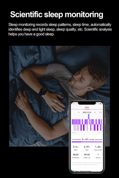 2025 GUHUAVMI Nursing Smartwatch with ECG & Uric Acid Monitor