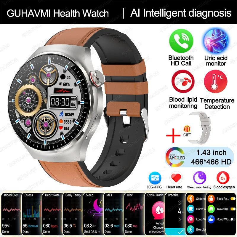 2025 GUHUAVMI Nursing Smartwatch with ECG & Uric Acid Monitor