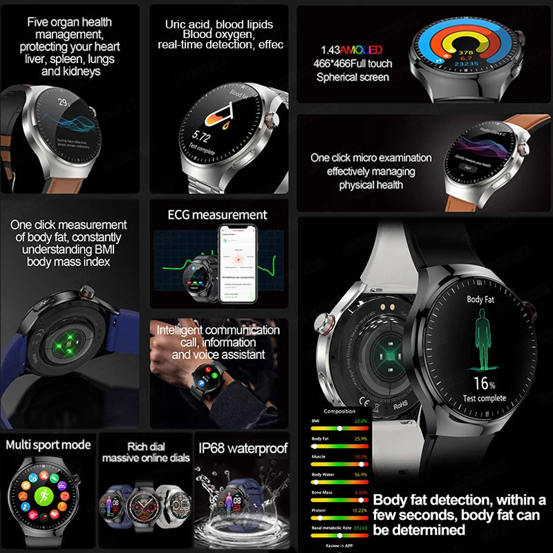 2025 GUHUAVMI Nursing Smartwatch with ECG & Uric Acid Monitor