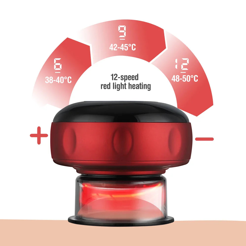 Multifunctional Cupping