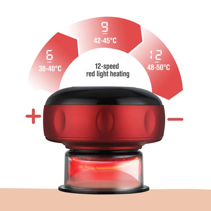Multifunctional Cupping