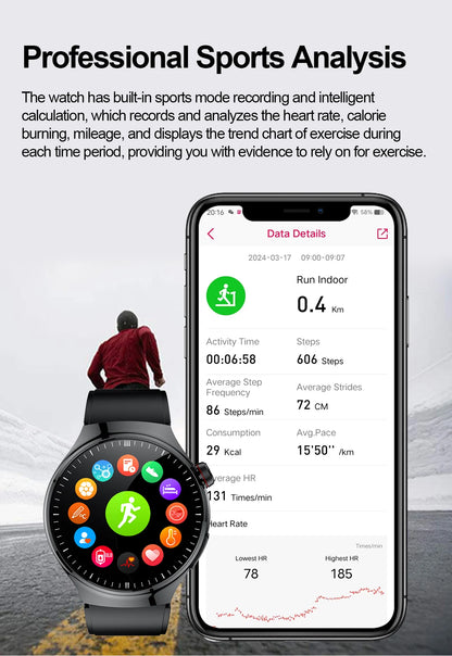 2025 GUHUAVMI Nursing Smartwatch with ECG & Uric Acid Monitor