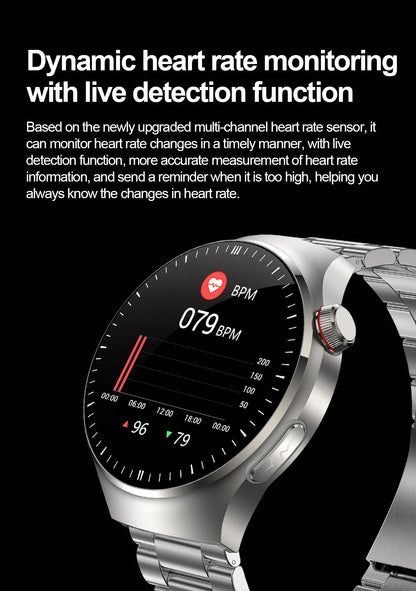 2025 GUHUAVMI Nursing Smartwatch with ECG & Uric Acid Monitor
