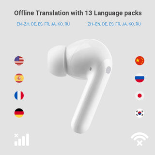 Language Translator Earphone