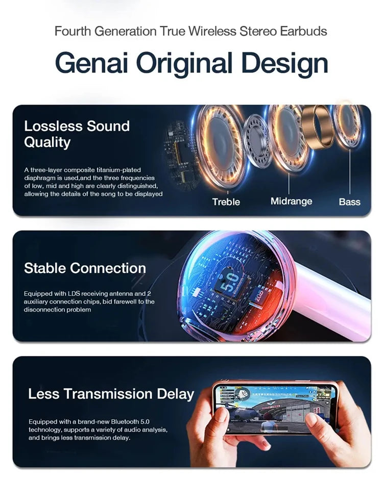 Air Pro Bluetooth 5.3 Earbuds