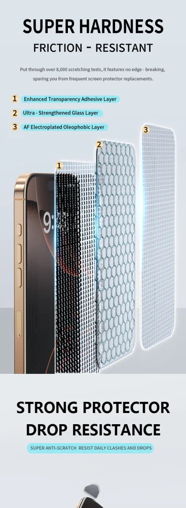 3-Pack Military-Grade Tempered Glass Screen Protectors for iPhone