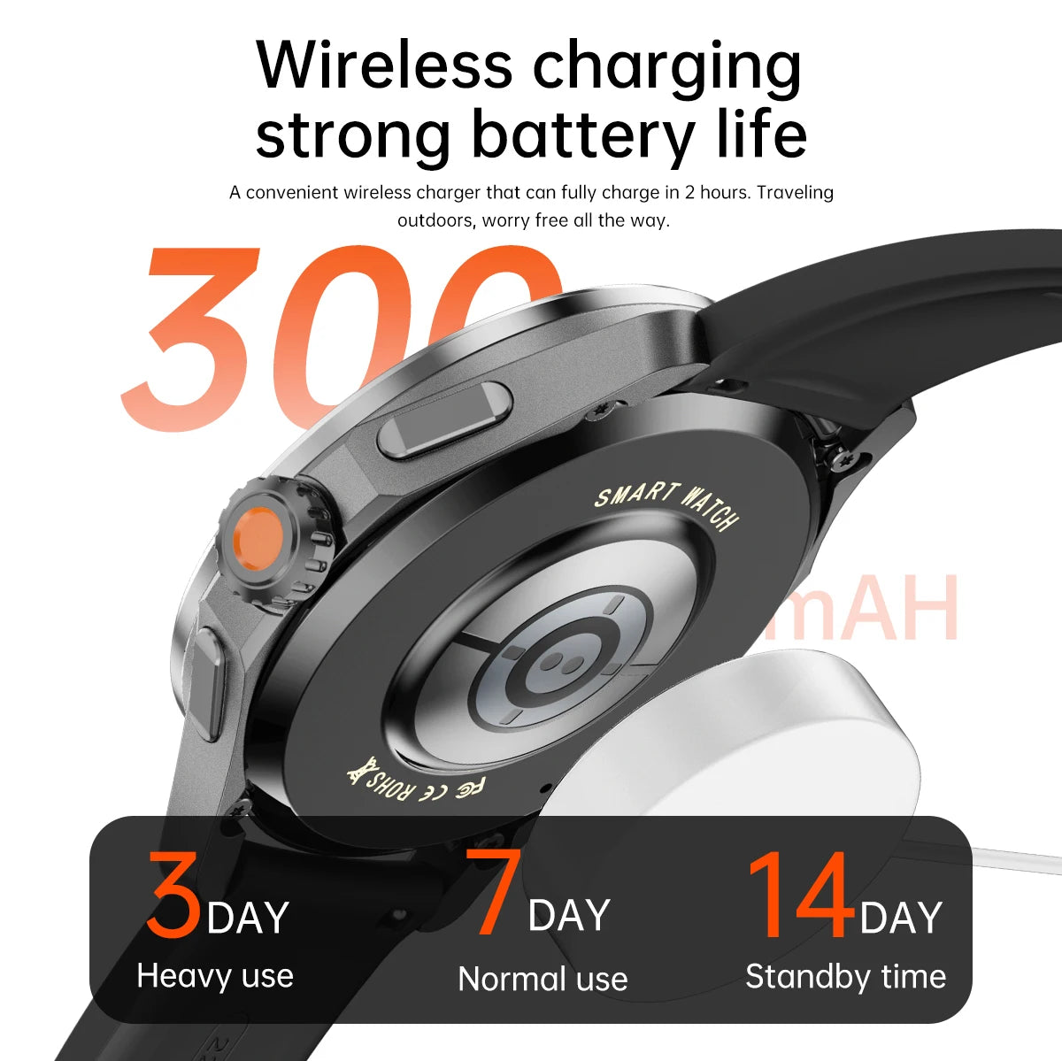 Xiaomi S4 Ultra AMOLED GPS Smartwatch